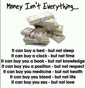 The Relationship Between Money And Happiness